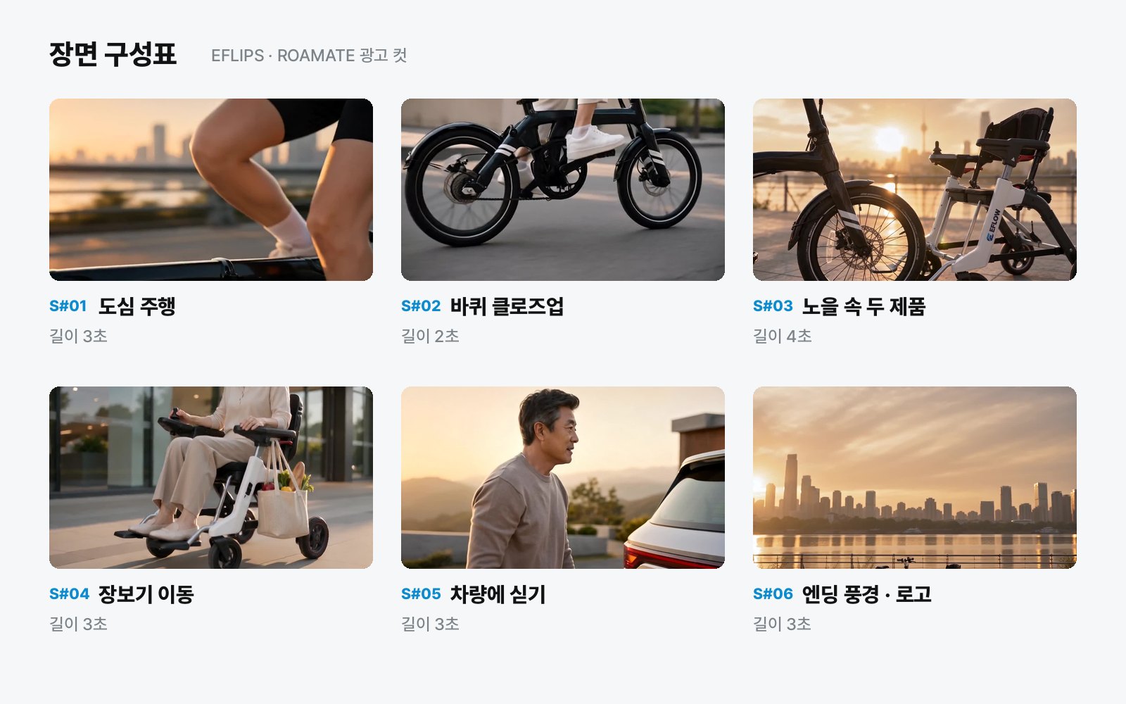 AI 영상 장면 구성표 예시
